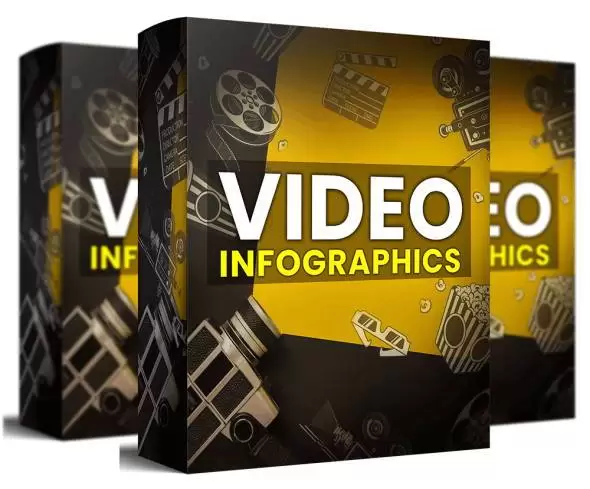 Video Infographics Self-Help - PlrHero.com