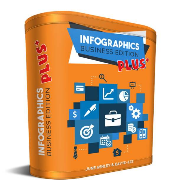 Infographics Business Edition Plus - PlrHero.com